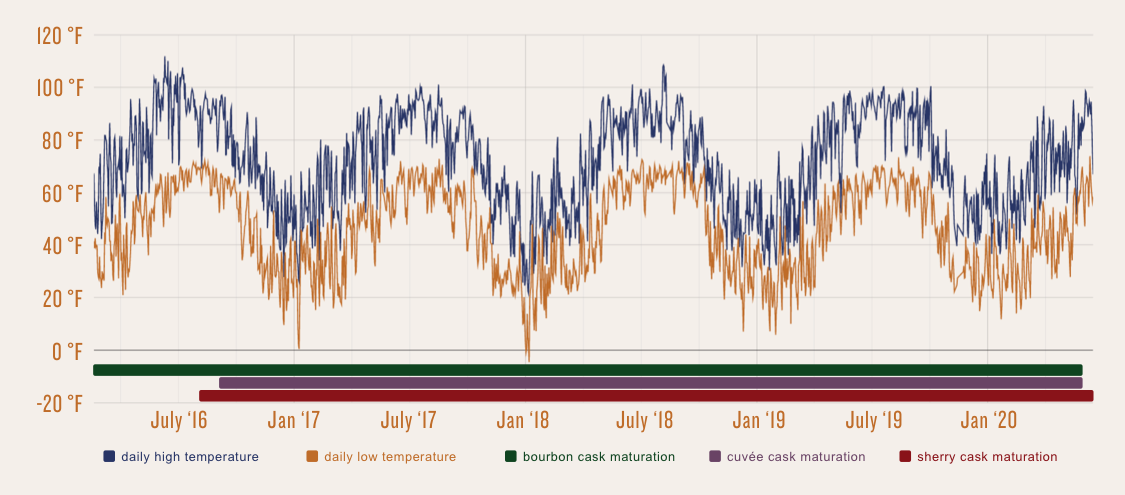 dr-jim-swan-maturation-w1200